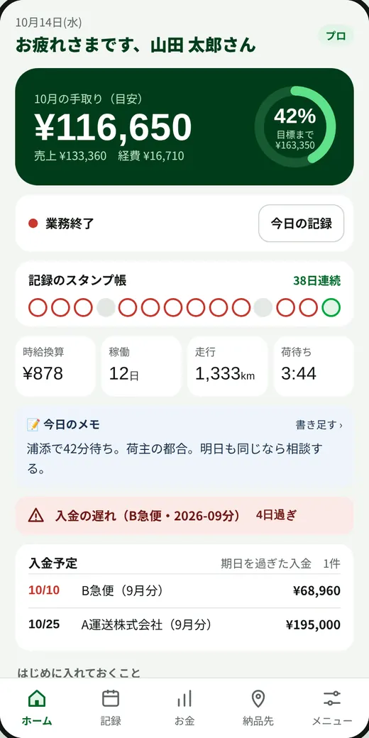 ホーム。今月の手取りと目標、スタンプ帳、入金予定
