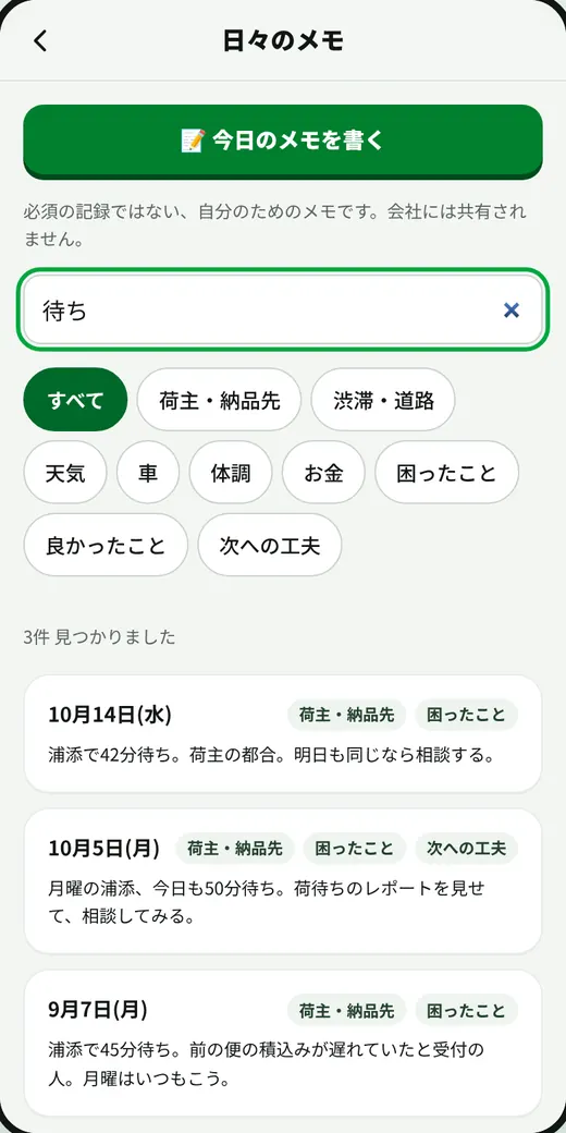 日々のメモの一覧。言葉と印で探せる