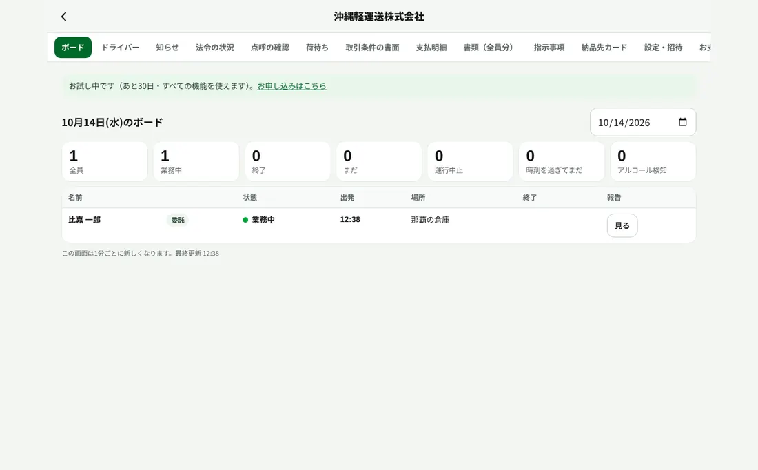 今日のボード：出発前チェック済み・業務中・まだ