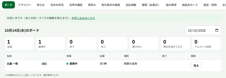会社の管理画面：今日のボード（出発前チェックの状況）
